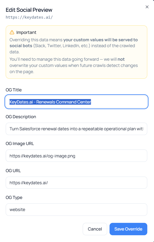 DataJelly Edit Social Preview dialog showing OG Title, Description, Image URL, URL, and Type override fields
